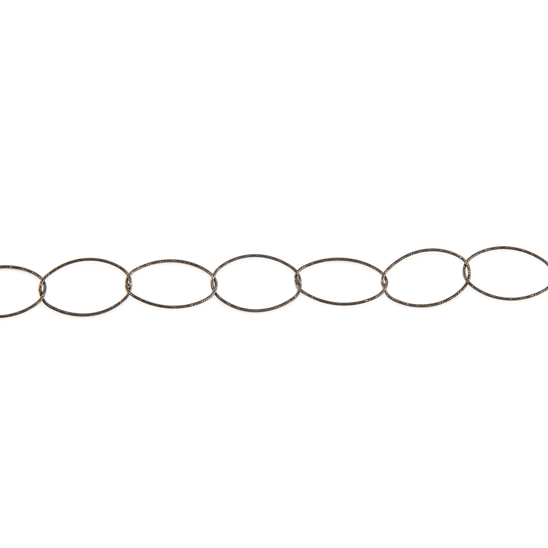 Rachel Chain